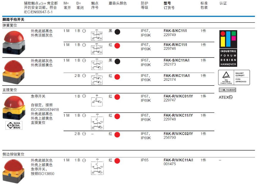 伊顿FAK系列脚踏手拍开关插图