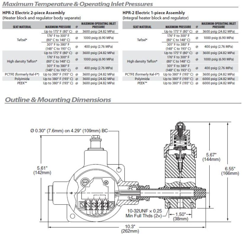 GO HPR-2电加热减压阀插图2